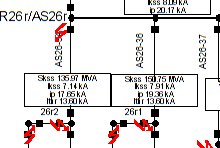 Klick zum Vergrößern Staffeldiagramm